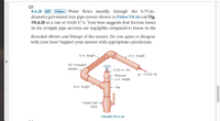 Q5:
8.4.28 WP Video Water flows steadily through
diameter galvanized iron pipe system shown in Video V8.16 and Fig.
P8.4.28 at a rate of 0.020 ft/s. Your boss suggests that friction losses
in the straight pipe sections are negligible compared to losses in the
the 0.75-in.-
threaded elbows and fittings of the system. Do you agree or disagree
with your boss? Support your answer with appropriate calculations.
6-in. length
6-in. Iength
90° threaded
elbows
0.60-in. dia.
Reducer
Q = 0.020 cfs
- 1-in. length
4-in. length
- Tee
Closed ball
valve
FIGURE P8.4.28
