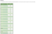 Required:
1. Journalize the entries to record the summarized operations. If an amount box does not require an entry, leave it blank.
Entries Description
Debit
Credit
d.
g. Sale
g. Cost
