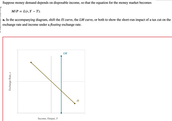 Answered: Suppose Money Demand Depends On… | Bartleby