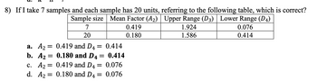 8) If I take 7 samples and each sample has 20 units, referring to the following table, which is correct?
Sample size Mean Factor (A₂) Upper Range (D3) Lower Range (D4)
0.419
1.924
0.076
0.180
1.586
0.414
7
20
a. A₂ = 0.419 and D4 = 0.414
b. A₂ =
0.180 and D4 = 0.414
c. A₂ =
0.419 and D4 = 0.076
0.076
d. A2 = 0.180 and D4 =