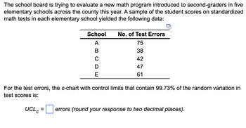 The school board is trying to evaluate a new math program introduced to second-graders in five
elementary schools across the county this year. A sample of the student scores on standardized
math tests in each elementary school yielded the following data:
School
ABCDL
No. of Test Errors
75
E
38 42 47 61
For the test errors, the c-chart with control limits that contain 99.73% of the random variation in
test scores is:
UCLC
errors (round your response to two decimal places).