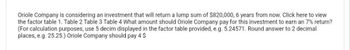 Oriole Company is considering an investment that will return a lump sum of $820,000, 6 years from now. Click here to view
the factor table 1. Table 2 Table 3 Table 4 What amount should Oriole Company pay for this investment to earn an 7% return?
(For calculation purposes, use 5 decim displayed in the factor table provided, e.g. 5.24571. Round answer to 2 decimal
places, e.g. 25.25.) Oriole Company should pay 4 $