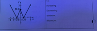 13.
3
Increasing:
(0, 2).
Decreasing
Minimum:
3 (-1,0) (1. 0) 3 x
Maximum
