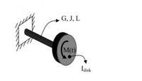 Answered: Find Natural Frequency | Bartleby