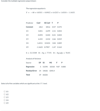 Solved Exercise 2.15 Consider the intercept-only model Y = a