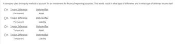 A company uses the equity method to account for an investment for financial reporting purposes. This would result in what type of difference and in what type of deferred income tax?
Oa. Type of Difference
Permanent
Ob. Ives of Difference
Permanent
Oc. Ives of Difference
Temporary
Od. Type of Difference
Temporary
Deferred Tax
Asset
Deferred Tax
Liability
Deferred Tax
Asset
Deferred Tax
Liability