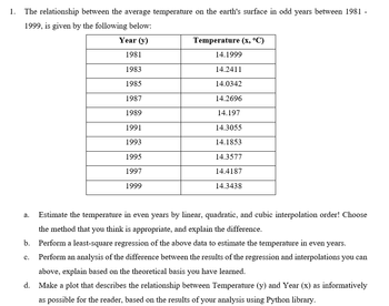 A Teaching Tool - Relationships between temperature, relative