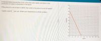 Arepresentative isocost line () for a firm that uses captal and labor in the
production of output is ustrated in the figure
If the price of a unit of labor is $450, then what is the price of a unit of capital?
Capital costs per unit. (Enter your response as a whole number)
16-
124
10
4-
10 12 14 B0
Labor
wadep
