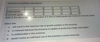 Production possibilities (alternatives)
A
B
Capital goods
Consumer goods
4
3
2
of
12
14
15
Refer to the above tabl A total output of 3 units of capital goods and 4 units of consumer goods:
Select one:
O a.
will result in the maximum rate of growth available to this economy.
O b. is irrelevant because the economy is capable of producing a larger total output.
Oc.
is unobtainable in this economy.
O d. would involve an inefficient use of the economy's scarce resources.
