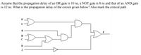 Assume that the propagation delay of an OR gate is 10 ns, a NOT gate is 8 ns and that of an AND gate
is 12 ns. What is the propagation delay of the circuit given below? Also mark the critical path.
Y
A
F
B
C
D
O N
