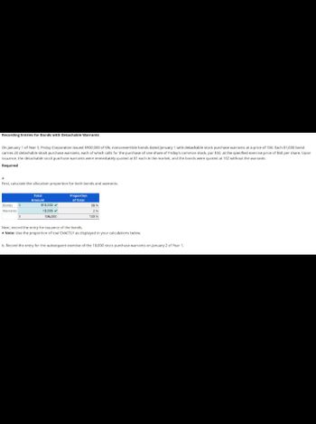 Recording Entries for Bonds with Detachable Warrants
On January 1 of Year 1, Friday Corporation issued $900,000 of 6%, nonconvertible bonds dated January 1 with detachable stock purchase warrants at a price of 106. Each $1,000 bond
carries 20 detachable stock purchase warrants, each of which calls for the purchase of one share of Friday's common stock, par $50, at the specified exercise price of $60 per share. Upon
issuance, the detachable stock purchase warrants were immediately quoted at $1 each in the market, and the bonds were quoted at 102 without the warrants.
Required
a.
First, calculate the allocation proportion for both bonds and warrants.
Total
Amount
Proportion
of Total
Bonds
Warrants
918,000
98%
18,000
936,000
100%
Next, record the entry for issuance of the bonds.
•Note: Use the proportion of toal EXACTLY as displayed in your calculations below.
b. Record the entry for the subsequent exercise of the 18,000 stock purchase warrants on January 2 of Year 1.