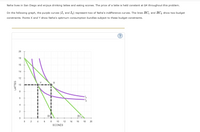 Neha lives in San Diego and enjoys drinking lattes and eating scones. The price of a latte is held constant at $4 throughout this problem.
On the following graph, the purple curves (I and I2) represent two of Neha's indifference curves. The lines BC, and BC2 show two budget
constraints. Points X and Y show Neha's optimum consumption bundles subject to these budget constraints.
20
18
16
14
12
10
8
6.
4
BO
BC
2
4
8
10
12
14
16
18
20
SCONES
LATTES
