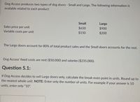 **Dog Access Production Information**

Dog Access produces two types of dog doors - Small and Large. The following information is available related to each product:

|                           | Small | Large |
|---------------------------|-------|-------|
| **Sales price per unit**  | $650  | $900  |
| **Variable costs per unit** | $150  | $200  |

- The Large doors account for 80% of total product sales, and the Small doors account for the rest.
- Dog Access' fixed costs are rent ($50,000) and salaries ($235,000).

**Question 5.1:**

If Dog Access decides to sell Large doors only, calculate the break-even point in units. Round up to the nearest whole unit. 

**NOTE:** Enter only the number of units. For example, if your answer is 10 units, enter only "10".