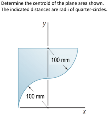 Determine the centroid of the plane area shown.
The indicated distances are radii of quarter-circles.
yı
100 mm
100 mm
X