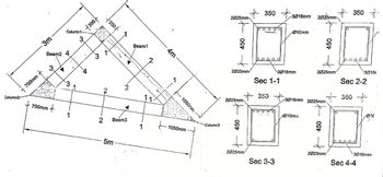 Column2
3m
700mm+
Beam2 4
3
700mm +
A
Column1-
3
3
+350 +
1
+3504
3 1
2
2 Beam3
5m
Beam1
1
11)
4m
1050mm
1050mm
Column3
2025mm
450
2025mm
2025mm
450
+350 +₂
2025mm
ed
Sec 1-1
350
Sec 3-3
3016mm
-3016mm 2025mm
T
010mm
it
2025mm
3016mm 2025mm
10mi
450
450
2025mm
*
350 -
3016r
Sec 2-2
+350 +
010
3
3016mm
Sec 4-4