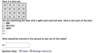 Here is a data set:
24 18 21 32 21
29 29 35 20 39
31 18 20 18 28
22 26 22 34 34
You are examining the data with a split stem-and-leaf plot. Here is the start of the plot:
1 | 888
2 | 0011224
2 | 6899
31
3 |
What should be entered in the second to last row of this table?
31
Question Help:Video Message instructor