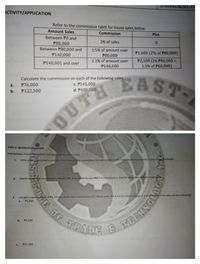 STRAND&SECTIC
ACTIVITY/APPLICATION
Refer to the commission table for house sales below.
Amount Sales
Commission
Plus
Between P0 and
2% of sales
P80,000
Between P80,000 and
1.5% of amount over
P140,000
P80,000
P1,600 (2% of P80,000)
1.1% of amount over
P2,500 (2% P80,000 +
1.5% of P60,000)
P140,001 and over
P140,000
Calculate the commission on each of the following sales.
c. P145,000
d. P600,000
EA
BAST
a.
P76,000
b.
P122,500
PART 5: QUIZZES/EVALUATION
Instructions: Answer the problem solving involving commissions.
1.
Irene sells furniture and is paid 6% of her total sales as commission. Her sales totaled to P17,945. How much is Irene's commission in a week?
2.
Diwata works with a commission rate of 5.5%. If she wants to earn P825 in commissions, find the total sales that she must make.
Lito gets a weekly salary of P4,235 per week plus a commission of 5.5% on sales. What are his total earnings in a week in which his sales are the following?
a.
P1,000
PRADE B
P4,500
TRANE
b.
C.
P17,384
00
E OF
3.
