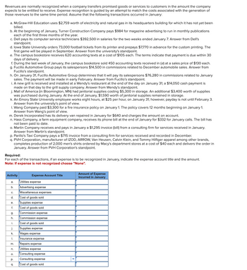 Revenues are normally recognized when a company transfers promised goods or services to customers in the amount the company
expects to be entitled to receive. Expense recognition is guided by an attempt to match the costs associated with the generation of
those revenues to the same time period. Assume that the following transactions occurred in January:
a. McGraw-Hill Education uses $2,759 worth of electricity and natural gas in its headquarters building for which it has not yet been
billed.
b. At the beginning of January, Turner Construction Company pays $984 for magazine advertising to run in monthly publications
each of the first three months of the year.
c. Dell pays its computer service technicians $392,500 in salaries for the two weeks ended January 7. Answer from Dell's
standpoint.
d. Iowa State University orders 73,000 football tickets from its printer and prepays $7,770 in advance for the custom printing. The
first game will be played in September. Answer from the university's standpoint.
e. The campus bookstore receives 620 accounting texts at a cost of $105 each. The terms indicate that payment is due within 30
days of delivery.
f. During the last week of January, the campus bookstore sold 450 accounting texts received in (e) at a sales price of $130 each.
g. Fucillo Automotive Group pays its salespersons $14,500 in commissions related to December automobile sales. Answer from
Fucillo's standpoint.
h. On January 31, Fucillo Automotive Group determines that it will pay its salespersons $76,280 in commissions related to January
sales. The payment will be made in early February. Answer from Fucillo's standpoint.
i. A new grill is received and installed at a Wendy's restaurant at the end of the day on January 31; a $14,050 cash payment is
made on that day to the grill supply company. Answer from Wendy's standpoint.
j. Mall of America (in Bloomington, MN) had janitorial supplies costing $5,300 in storage. An additional $3,400 worth of supplies
was purchased during January. At the end of January, $1,590 worth of janitorial supplies remained in storage.
k. An Emory State University employee works eight hours, at $25 per hour, on January 31; however, payday is not until February 3.
Answer from the university's point of view.
I. Wang Company paid $3,300 for a fire insurance policy on January 1. The policy covers 12 months beginning on January 1.
Answer from Wang's point of view.
m. Derek Incorporated has its delivery van repaired in January for $640 and charges the amount on account.
n. Hass Company, a farm equipment company, receives its phone bill at the end of January for $332 for January calls. The bill has
not been paid to date.
o. Martin Company receives and pays in January a $1,295 invoice (bill) from a consulting firm for services received in January.
Answer from Martin's standpoint.
p. Parillo's Taxi Company pays a $715 invoice from a consulting firm for services received and recorded in December.
q. PVH Corporation, manufacturer of IZOD, ARROW, Van Heusen, Calvin Klein, and Tommy Hilfiger apparel among other brands,
completes production of 2,000 men's shirts ordered by Macy's department stores at a cost of $40 each and delivers the order in
January. Answer from PVH Corporation's standpoint.
Required:
For each of the transactions, if an expense is to be recognized in January, indicate the expense account title and the amount.
Note: If expense is not recognized choose "None".
Amount of Expense
Activity
Expense Account Title
Incurred in January
a.
Utilities expense
b.
Advertising expense
C.
Miscellaneous expenses
d.
Cost of goods sold
e.
Supplies expense
f.
Cost of goods sold
g.
h.
Commission expense
Commission expense
i.
Cost of goods sold
j.
Supplies expense
k.
Wages expense
I.
Insurance expense
m.
Repairs expense
n.
Utilities expense
0.
Consulting expense
p.
Consulting expense
q.
Cost of goods sold