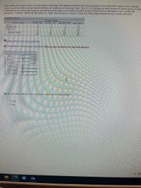 **High levels of cockpit noise in an aircraft can damage the hearing of pilots who are exposed to this hazard for many hours. Cockpit noise in a jet aircraft is mostly due to airflow at hundreds of miles per hour. This 3 × 3 contingency table shows 61 observations of data collected by an airline pilot using a handheld sound meter in a certain aircraft cockpit. Noise level is defined as “low” (under 88 decibels), “medium” (88 to 91 decibels), or “high” (92 decibels or more). There are three flight phases (climb, cruise, descent).**

|              | Flight Phase                |                                |    |            |  
|--------------|-----------------------------|--------------------------------|----|------------|
| Noise Level  | Climb (B)                   | Cruise (C)                     | Descent (D) | Row Total |
| Low (L)      | 10                          | 2                              | 2  | 14         |
| Medium (M)   | 15                          | 8                              | 8  | 31         |
| High (H)     | 2                           | 3                              | 11 | 16         |
| Column Total | 27                          | 13                             | 21 | 61         |

*Click here for the Excel Data File*

**(a) Calculate the following probabilities: (Round your answers to 4 decimal places.)**

i.   P(B) = 0.4426  
ii.  P(L) = 0.2295  
iii. P(H | C) = 0.2308  
iv.  P(H | D)  
v.   P(L and C)  

**(b) Do you see evidence that noise level depends on flight phase?**

- Yes
- No