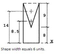 14
8.5
+
9
8
Shape width equals 6 units.