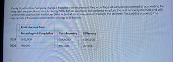 Monty Construction Company changed from the cost-recovery to the percentage-of-completion method of accounting for
long-term construction contracts during 2026. For tax purposes, the company employs the cost-recovery method and will
continue this approach in the future. (Hint. Adjust all tax consequences through the Deferred Tax Liability account.) The
appropriate information related to this change is as follows.
Pretax Income from
Percentage-of-Completion
2025 $822,000
2026 750,000
Cost-Recovery
$542,000
497,000
Difference
$280,000
253,000