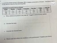 4. A community theatre group in Winnipeg, MB, is staging a presentation of Hamlet. Attendance over a
10-day period is shown in the following table:
Attendance at performances of Hamlet
Sunday
Monday
Saturday
185
185
Tuesday
Wednesday
Thursday
Friday
190
-
-
-
-
-
186
175
107
101
176
180
179
-
-
-
-
-
a. What outlier(s) are present in this data set? Suggest a reason for any outliers.
b. Calculate the mean.
c. Calculate the trimmed mean.
d. Which mean best reflects the attendance at the performance? Explain your choice.
