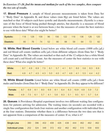 In Exercises 17-20, find the mean and median for each of the two samples, then compare
the two sets of results.
17. Blood Pressure A sample of blood pressure measurements is taken from Data Set
1 "Body Data" in Appendix B, and those values (mm Hg) are listed below. The values are
matched so that 10 subjects each have systolic and diastolic measurements. (Systolic is a mea-
sure of the force of blood being pushed through arteries, but diastolic is a measure of blood
pressure when the heart is at rest between beats.) Are the measures of center the best statistics
to use with these data? What else might be better?
Systolic:
Diastolic:
White:
Red:
118 128 158
80
Male:
76
74
Female: 8.7 6.9 8.1
4.9 7.5 6.1
96
52
Single Line
Individual Lines
156
90
18. White/Red Blood Counts Listed below are white blood cell counts (1000 cells/μL)
and red blood cell counts (million cells/μL) from different subjects (from Data Set 1 "Body
Data" in Appendix B). The values are matched so that each of the 12 subjects has a white blood
cell count and a red blood cell count. Are the measures of center the best statistics to use with
these data? What else might be better?
5.7 4.1
122
88
390 396 402 408
252 324 348 372
116 136 126 120
8.7 4.9 6.9 7.5 6.1
5.7 4.1 8.1 8.0 5.6 8.3 6.9
4.8 4.7 4.5 4.3 5.0 4.0 4.7 4.6 4.1 5.5 4.4 4.2
19. White Blood Counts Listed below are white blood cell counts (1000 cells/μL) from
males and females (from Data Set 1 "Body Data" in Appendix B). Do they appear to be different?
58
64
402
72
426 438
8.0 6.9 8.1 6.4 6.3 10.9 4.8 5.9 7.2
5.6 8.3 5.1 9.5 6.1 5.7 5.4
82
20. Queues A Providence Hospital experiment involves two different waiting line configura-
tions for patients arriving for admission. The waiting times (in seconds) are recorded with a
single line configuration that feeds four stations and another configuration with individual lines
at the four stations. Determine whether there is a difference between the two data sets that is
not apparent from a comparison of the measures of center. If so, what is it?
444 462 462 462
462 462 510 558
600