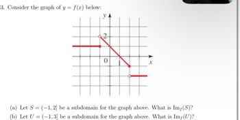 3. Consider the graph of y = f(x) below:
y
0
(a) Let S = (-1,2] be a subdomain for the graph above. What is Imƒ(S)?
(b) Let U = (-1,3] be a subdomain for the graph above. What is Imƒ(U)?