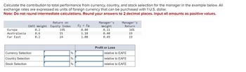 Calculate the contribution to total performance from currency, country, and stock selection for the manager in the example below. All
exchange rates are expressed as units of foreign currency that can be purchased with 1 U.S. dollar.
Note: Do not round intermediate calculations. Round your answers to 2 decimal places. Input all amounts as positive values.
Return on
EAFE Weight Equity Index
E1E0
Manager's
Weight
Manager's
Return
Europe
Australasia
Far East
0.2
19%
0.80
0.11
16%
0.6
15
1.10
0.40
19
0.2
24
1.00
0.49
19
Currency Selection
Country Selection
Stock Selection
%
%
%
Profit or Loss
relative to EAFE
relative to EAFE
relative to EAFE