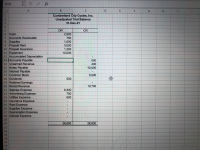 Cumberland City Cycles, Inc.
Unadjusted Trial Balance
31-Dec-21
DR
CR
Cash
2,500
750
Accounts Receivable
Supplies
Prepaid Rent
Prepaid Insurance
Equipment
Accumulated Depreciation
Accounts Payable
Unearned Revenue
Notes Payable
Interest Payable
Common Stock
Dividends
1,000
3,000
1,200
10,000
500
400
10,000
5,000
500
Retained Earnings
Rental Revenue
10,700
Salaries Expense
Advertising Expense
Utilities Expense
Insurance Expense
Rent Expense
Supplies Expense
Depreciation Expense
Interest Expense
6,300
750
600
26,600
26,600
