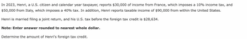 In 2023, Henri, a U.S. citizen and calendar year taxpayer, reports $30,000 of income from France, which imposes a 10% income tax, and
$50,000 from Italy, which imposes a 40% tax. In addition, Henri reports taxable income of $90,000 from within the United States.
Henri is married filing a joint return, and his U.S. tax before the foreign tax credit is $28,634.
Note: Enter answer rounded to nearest whole dollar.
Determine the amount of Henri's foreign tax credit.