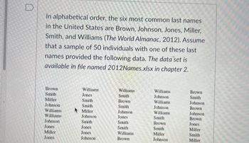 0
In alphabetical order, the six most common last names
in the United States are Brown, Johnson, Jones, Miller,
Smith, and Williams (The World Almanac, 2012). Assume
that a sample of 50 individuals with one of these last
names provided the following data. The data set is
available in file named 2012Names.xlsx in chapter 2.
Brown
Smith
Miller
Johnson
Williams
Williams
Johnson
Jones
Miller
Jones
Williams
Jones
Smith
Smith
Miller
Johnson
Smith
Jones
Jones
Johnson
Williams
Smith
Brown
Smith
Johnson
Jones
Smith
Smith
Williams
Brown
Williams
Johnson
Williams
Johnson
Williams
Smith
Brown
Smith
Miller
Johnson
Brown
Smith
Johnson
Brown
Johnson
Brown
Jones
Miller
Smith
Miller