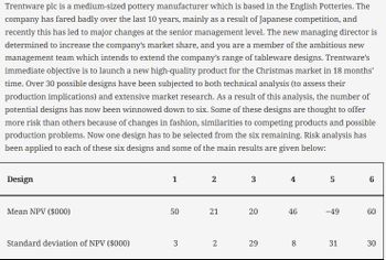 Trentware plc is a medium-sized pottery manufacturer which is based in the English Potteries. The
company has fared badly over the last 10 years, mainly as a result of Japanese competition, and
recently this has led to major changes at the senior management level. The new managing director is
determined to increase the company's market share, and you are a member of the ambitious new
management team which intends to extend the company's range of tableware designs. Trentware's
immediate objective is to launch a new high-quality product for the Christmas market in 18 months'
time. Over 30 possible designs have been subjected to both technical analysis (to assess their
production implications) and extensive market research. As a result of this analysis, the number of
potential designs has now been winnowed down to six. Some of these designs are thought to offer
more risk than others because of changes in fashion, similarities to competing products and possible
production problems. Now one design has to be selected from the six remaining. Risk analysis has
been applied to each of these six designs and some of the main results are given below:
Design
Mean NPV ($000)
Standard deviation of NPV ($000)
1
50
3
2
21
2
3
20
29
4
46
8
5
-49
31
6
60
30