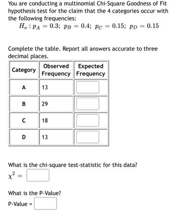 ### Conducting a Multinomial Chi-Square Goodness of Fit Test

You are conducting a multinomial Chi-Square Goodness of Fit hypothesis test for the claim that the 4 categories occur with the following frequencies:

\[ H_o : p_A = 0.3; \, p_B = 0.4; \, p_C = 0.15; \, p_D = 0.15 \]

### Task

Complete the table. Report all answers accurate to three decimal places.

#### Frequency Table

| Category | Observed Frequency | Expected Frequency |
|----------|--------------------|--------------------|
| A        | 13                 |                    |
| B        | 29                 |                    |
| C        | 18                 |                    |
| D        | 13                 |                    |

### Questions

1. **What is the chi-square test-statistic for this data?**

   \[ \chi^2 = \]

2. **What is the P-Value?**

   \[ \text{P-Value} = \] 

### Instructions

- Calculate the expected frequency for each category using the given proportions.
- Apply the chi-square formula to determine the test-statistic.
- Use the test-statistic to find the P-value corresponding to the chi-square distribution.