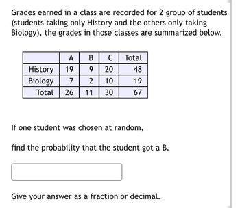 Grades earned in a class are recorded for 2 group of students
(students taking only History and the others only taking
Biology), the grades in those classes are summarized below.
A B C
History 19 9 20
Biology 7
2
10
Total 26 11 30
Total
48
19
67
If one student was chosen at random,
find the probability that the student got a B.
Give your answer as a fraction or decimal.