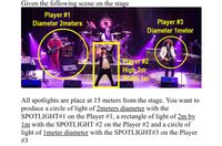 Given the following scene on the stage
Player #1
Player #3
Diameter 1meter
Diameter 2meters
Player #2
High 2m
Width 1m
All spotlights are place at 15 meters from the stage. You want to
produce a circle of light of 2meters diameter with the
SPOTLIGHT#1 on the Player #1, a rectangle of light of 2m by
Im with the SPOTLIGHT #2 on the Player #2 and a circle of
light of Imeter diameter with the SPOTLIGHT#3 on the Player
#3
