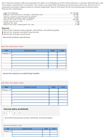 Hal's Heavenly Creations offers its employees the option of contributing up to 6% of their salaries to a voluntary retirement plan, with
the employer matching their contribution. The company also pays 100% of medical and life insurance premiums. Assume that no
employee's cumulative wages exceed the relevant wage bases. Payroll information for the first biweekly payroll period ending
February 14 is listed below.
Wages and salaries
Employee contribution to voluntary retirement plan
Medical insurance premiums paid by employer
Life insurance premiums paid by employer
Federal and state income tax withheld
Social Security tax rate
Medicare tax rate
Federal and state unemployment tax rate
Required:
1. Record the employee salary expense, withholdings, and salaries payable.
2. Record the employer-provided fringe benefits.
3. Record the employer payroll taxes.
Record the employer payroll taxes.
Note: Enter debits before credits.
Date
February 14
Record the employer-provided fringe benefits.
Date
February 14
...........
Note: Enter debits before credits.
<
1
Journal entry worksheet
General Journal
2
3
General Journal
Note: Enter debits before credits.
Date
February 14
Debit
Record the employee salary expense, withholdings, and salaries payable.
General Journal
Debit
Dabit Credit
Credit
Credit
$1,150,000
48,300
24,150
4,000
287,500
6.20%
1.45%
6.20%