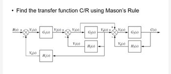 • Find the transfer function C/R using Mason's Rule
R(s) + V₁(s)
V6(s)
G₁(s)
H₁(s)
V₂(s) +
V3(s)
V7(s)
G₂(s)
H₂(s)
V4(s) +
+
Vs(s)
Vg(s)
G3(s)
H3(s)
C(s)