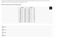 Let's say you are playing the stock market and below period 2020 data was provided. For "stock A" you use a 2 month moving
average. For "stock B" you use exponential smoothing with (a = 0.3).
What is the Forecast in Stock B for January 2021?
Stock A
Stock B
Jan
0.11
Jan
14
Feb
0.20
Feb
11
Mar
0.03
Mar
Apr
May
1.20
Apr
May
6
0.50
Jun
0.03
Jun
12
Jul
0.10
Jul
16
Aug
Sep
0.11
Aug
14
0.56
Sep
8
Oct
0.78
Oct
6
Nov
0.44
Nov
4
Dec
0.10
Dec
4
A) 0.61
7.97
6.78
D) 0.27
