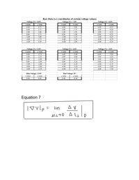 Raw Data (x-y coordinates of certain voltage values)
Voltage (V) = 8.0V
Voltage (V) = 7.0V
Voltage (V) = 6.0V
х (ст)
y (cm)
х (ст)
y (cm)
х (сm)
у (сm)
6.00
4.75
6.00
2.00
6.00
-0.25
4.00
3.75
4.00
1.75
4,00
-0.50
2.00
3.00
2.00
1.50
2.00
-0.25
0.00
2.75
0.00
1.00
0.00
-0.25
-2.00
3.00
-2.00
1.25
-2.00
-0.25
-4.00
3.75
-4.00
1.50
-4.00
-0.25
-6.00
4.50
-6,00
2.00
-6.00
-0,25
Voltage (V) = 5.0V
Voltage (V) = 4.0V
Voltage (V) = 3.0V
х (ст)
y (cm)
x (cm)
у (ст)
х (ст)
у (ст)
6.00
-2.75
6.00
-5.00
6.00
-7.00
4.00
-2.25
4.00
-4.00
4.00
-5.25
2.00
-2.00
2.00
-3.75
2.00
-5.00
0.00
-2.00
0,00
-3.25
0.00
-4.75
-2.00
-2.00
-2.00
-3.25
-2.00
-4.75
-4.00
-2.00
-4.00
-3.50
-4.00
-5.00
-6.00
-2.50
-6.00
-4.75
-6.00
-7.50
Rod Voltage: 0Vv
х (сm)
Disk Voltage: 12.0V
x (cm)
у (ст)
у (cт)
0.00
8.00
0.00
-8.00
Equation 7
|vvlp = lim
%3D
ALL>0 Al
