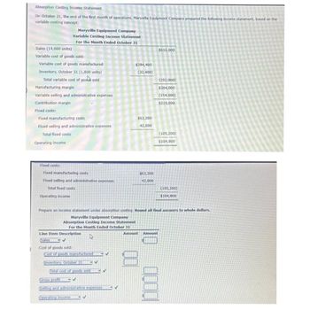 1
Absorption Costing Income Statement
On October 31, the end of the first month of operations, Maryville Equipment Company prepared the following income statement, based on the
variable costing concept:
Sales (14,000 units)
Variable cost of goods sold:
Variable cost of goods manufactured
Inventory, October 31 (1,800 units)
Total variable cost of goods sold
Maryville Equipment Company
Variable Costing Income Statement
For the Month Ended October 31
Manufacturing margin
Variable selling and administrative expenses
Contribution margin
Fixed costs:
Fixed manufacturing costs
Fixed selling and administrative expenses
Total fixed costs
Operating income
Fixed costs:
Fixed manufacturing costs
Fixed selling and administrative expenses
Total fixed costs
Operating income
Line Item
Sales
Absorption Costing Income Statement
For the Month Ended October 31
Description
✔
Cost of goods sold:
Cost of goods manufactured
Inventory, October 31
Total cost of goods sold
Prepare an income statement under absorption costing. Round all final answers to whole dollars.
Maryville Equipment Company
V
$284,400
(32,400)
✔
Gross profit DV
Selling and administrative expenses
Operating income
$63,200
42,000
$63,200
42,000
Amount
$616,000
Amount
(252,000)
$364,000
(154,000)
$210,000
(105,200)
$104,800
(105,200)
$104,800