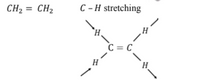 CH2 = CH2
C - H stretching
H
C = C
H.
