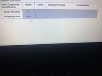 ### Ionic Compound Identification Table

This table aids in identifying ionic compounds by categorizing them based on their constituent ions.

| Ionic Compound Identification | Cation | Anion | Chemical Formula | Formula Name |
|-------------------------------|--------|-------|------------------|--------------|
| Single Elements               | H⁺     |       |                  |              |
| Polyatomic Ions               | Mg²⁺   |       |                  |              |

- **Cation**: A positively charged ion.
  - Example: H⁺ (Hydrogen ion) and Mg²⁺ (Magnesium ion).
  
- **Anion**: A negatively charged ion, absent in the table. Typically paired with cations to form complete ionic compounds.

- **Chemical Formula**: The formula representing the ionic compound, showing the ratio of cations to anions.

- **Formula Name**: The systematic naming of the ionic compound, which is pending completion as per the graph.

This table is useful for students learning to write and name ionic compounds, indicating a need for further information on anions to complete the formulas.