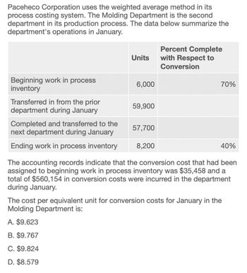 Paceheco Corporation uses the weighted average method in its
process costing system. The Molding Department is the second
department in its production process. The data below summarize the
department's operations in January.
Percent Complete
Units
with Respect to
Conversion
Beginning work in process
6,000
70%
inventory
Transferred in from the prior
59,900
department during January
Completed and transferred to the
57,700
next department during January
Ending work in process inventory
8,200
40%
The accounting records indicate that the conversion cost that had been
assigned to beginning work in process inventory was $35,458 and a
total of $560,154 in conversion costs were incurred in the department
during January.
The cost per equivalent unit for conversion costs for January in the
Molding Department is:
A. $9.623
B. $9.767
C. $9.824
D. $8.579