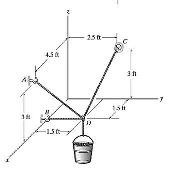 A
Z
4.5 ft
2.5 ft-
B
3 ft
-1.5 ft-
D
1.5 ft
3 ft
-y