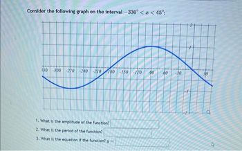 Consider the following graph on the interval -330° <z < 45°:
330-300 -270-240 -210 180 -150-120 -90 -60 -30
1. What is the amplitude of the function?
2. What is the period of the function?
3. What is the equation if the function? y
S