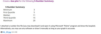 Create a box plot for the following 5-Number Summary.
5-Number Summary
Minimum
First Quartile
Median
Third Quartile
Maximum
35752
20
11
15
I attached a number line file (you may download it and open it using Microsoft "Paints" program and draw the boxplot).
Alternatively, you may use any software or draw it manually as long as your graph is accurate.
NL_20.jpg (13.1 KB)