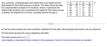 At a university, undergraduates were asked their own height and the
ideal height for their ideal spouse or partner. The table shows the data
for a representative sample of 10 students, where x represents the
height of the students and y represents the height for their ideal spouse
or partner. All heights are in inches. Complete parts a through c.
X
y
59 67
61
71
66
72
73
75
69
71
X
y
67
63
70
63
71 67
73
67
75 67
n
a. Find the least squares line and correlation coefficient for this data. What strange phenomenon do you observe?
Find the least squares line using a graphing calculator.
The least squares line is Y =
(Use integers or decimals for any numbers in the expression. Round to four decimal places as needed.)