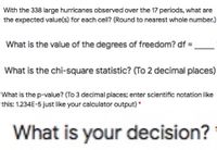 With the 338 large hurricanes observed over the 17 periods, what are
the expected value(s) for each cell? (Round to nearest whole number.)
What is the value of the degrees of freedom? df =
What is the chi-square statistic? (To 2 decimal places)
What is the p-value? (To 3 decimal places; enter scientific notation like
this: 1.234E-5 just like your calculator output) *
What is your decision?
