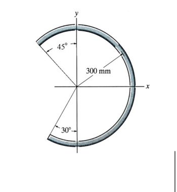 45°
y
30°-
300 mm
·X